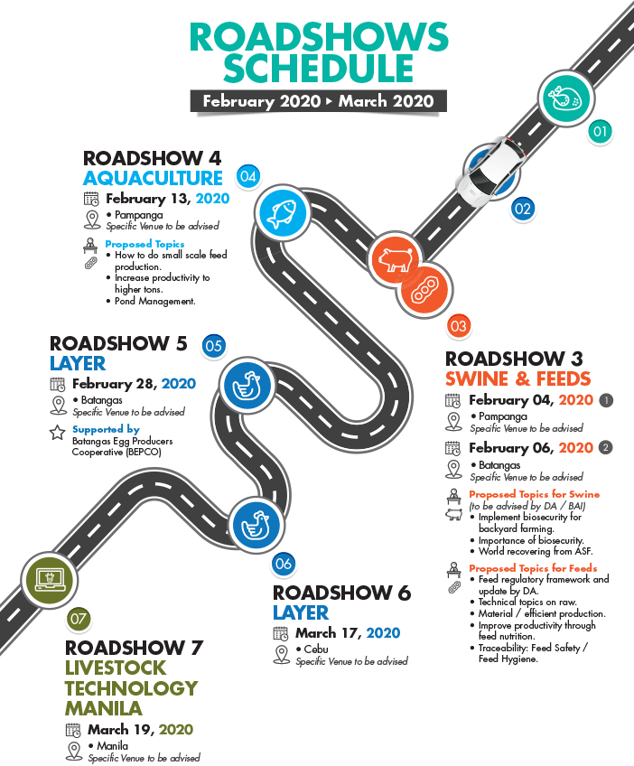 Roadshows Schedule